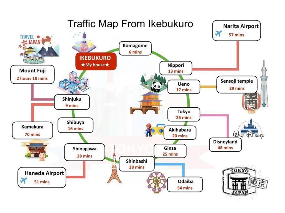アパート M Ikebukuro 102 東京都